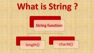 String function | What is string | length function | charAt function