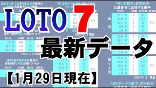 🔵ロト７最新データまとめ🔵1月29日現在