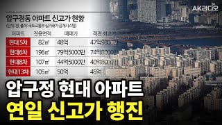 압구정 현대아파트 줄줄이 신고가