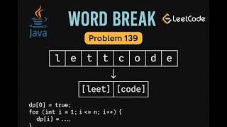 LeetCode 139: Word Break | Java Solution | Dynamic Programming