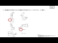 第52回ot国試午前 no.2 深部腱反射の検査 動画で学ぶ作業療法士国家試験の過去問（2017年・平成29年版）