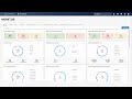 Cisco Intersight: Infrastructure Operations & Compliance How to Demo