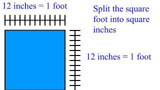 M10C Area Conversion square feet to square inches