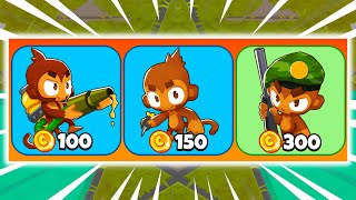 The CHEAPEST Strategy in Bloons TD Battles 2!