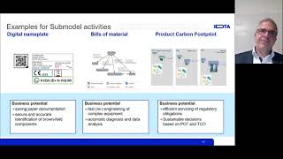 Digital Twin Expert Talks Ep.5: AAS through the entire life cycle (Michael Hoffmeister)