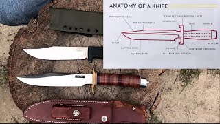 The Anatomy of a Knife