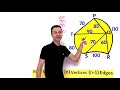 Prim's Algorithm: Minimum Spanning Tree — VividMath.com