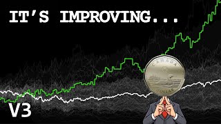 My AI Stock Predictor Just Got Smarter