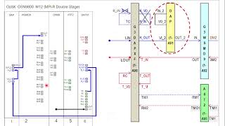 OSN9800_M12 (Huawei DWDM)