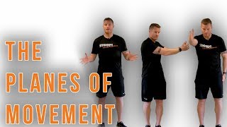 Planes of Movement | Storm Fitness Academy