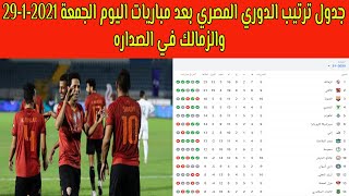 جدول ترتيب الدوري المصري بعد مباريات اليوم الجمعة 29 - 1-2021 والزمالك في الصداره