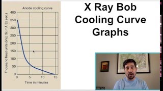 XRayBob Cooling Curves