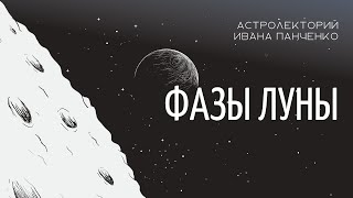 Фазы Луны