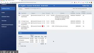 AUSD Aeries Portal Tour