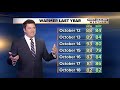 13 First Alert Weather for Oct. 19