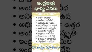 ప్రమీల ఎవరికి భార్య #విరాటరాజు సతీమణి ఎవరు #అంగిరసుని ఇల్లాలు పేరేమిటి #వివిధ పురాణ నామాలు