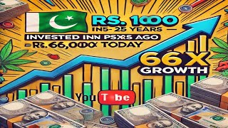 Rs. 1000 invested in PSX 25 years ago is RS. 66000 today (66X growth in 25 years) jawadhafeez.net