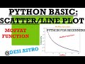 PYTHON BASIC SCATTER  / LINE PLOT | PYTHON FOR BEGINNERS| MOFFAT FUNCTION|#python #pythonprogramming