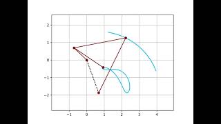 Mechanism Animations with Python