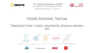 Zdeněk Bumbálek, TextCom: Telefonický hovor s online simultánním přepisem mluvené řeči