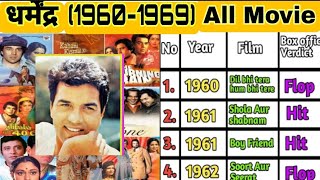 Dharmendra Deol all movies list|Hit/Flop movies,box Office verdict,box,box office collection