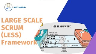 Mastering Large Scale Scrum (LeSS): A Comprehensive Guide