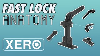 Anatomy of a XERO Fast Lock