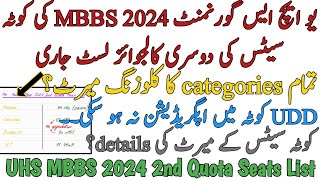 UHS GOVT MBBS 2024 2ND COLLEGEWISE QUOTA MERIT LIST | CLOSING MERIT | NO UPGRADATION FOR UDD SEATS