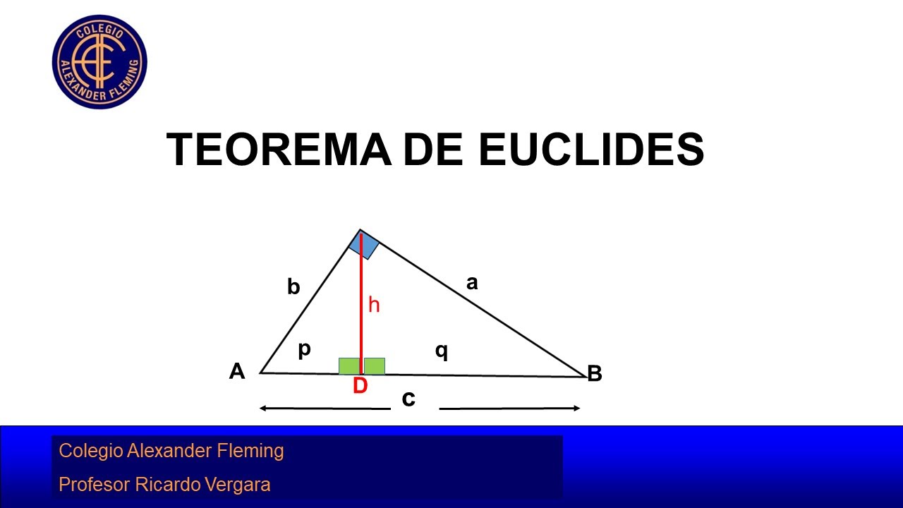 Teorema De Euclides - YouTube