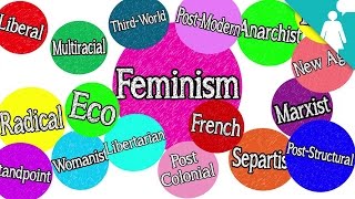 Barbie Explains Feminist Theories | Radical, Liberal, Black, etc
