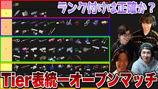 【検証】作ったTier表のランク別オープンマッチ【スプラトゥーン3】