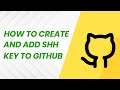 Generate a New SSH Key and Add it to your GitHub