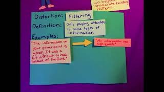 Cognitive Distortions: Filtering