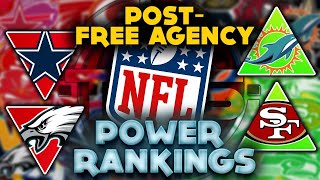 The Official 2023 NFL Power Rankings (Post Free Agency) || TPS