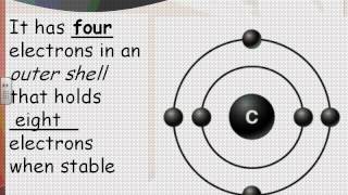 2012 HN Organic Chemistry 01 carbon compounds