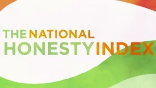 The National Honesty Index: A Social Experiment from Honest Tea