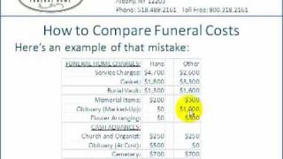Funeral Homes Albany NY | Funeral Costs | How To Compare Funeral Prices