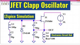 LTSpice clapp oscillator using jfet | Simulation