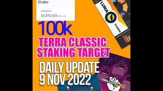 Terra Luna Classic today Staking🍧LUNC DAY 5 100MILLION STAKING 🍨Terra Luna Classic Price🍦