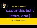 Python String Count Method - A Short Tutorial