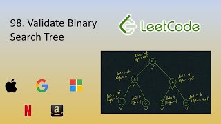 Validate Binary Search Tree | Binary Search Tree | Python | Recursion | LeetCode 98