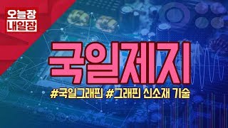 [서울경제TV] 4월 29일 신일섭의 특징주 - 국일제지