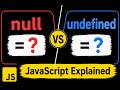 Null vs Undefined in JavaScript | Most Asked Interview Question