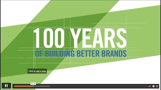 Nyco Products Company Celebrates 100 Years | Building Better Brands Since 1920