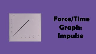 Force/Time Graph: Impulse