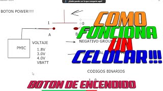 COMO FUNCIONA EL BOTON POWER? | CURSO DE REPARACION DE CELULARES