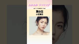 今結婚したらロス確定の20代美人女優ランキングTOP7