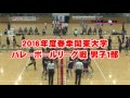 関東大学バレーボール春季リーグ戦2016男子、中央大学vs東京学芸大学