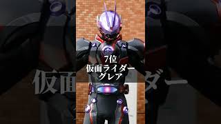 個人的に好きな仮面ライダー