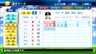 野手　埼玉西武ライオンズ　２０１７年度選手データ版　実況パワフルプロ野球